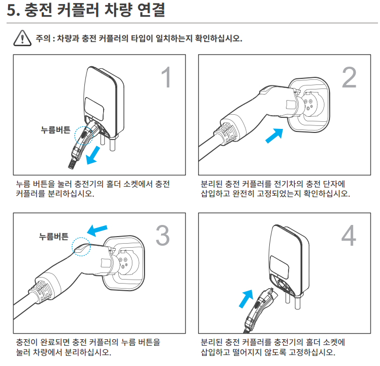 충전기 사용법.png